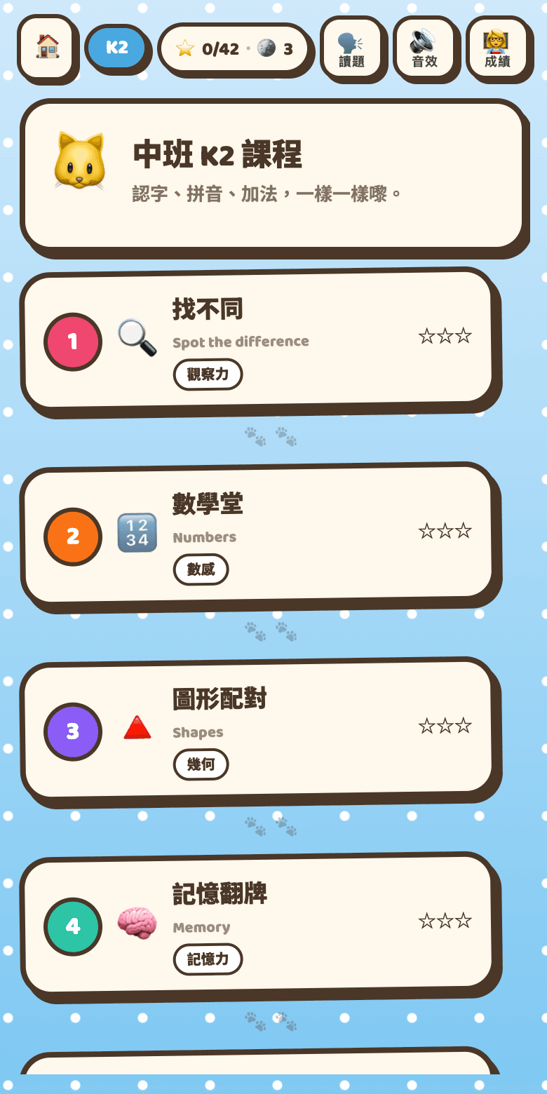 課程地圖