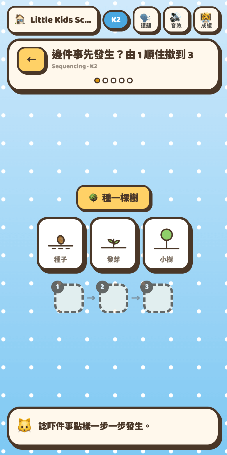 排故事